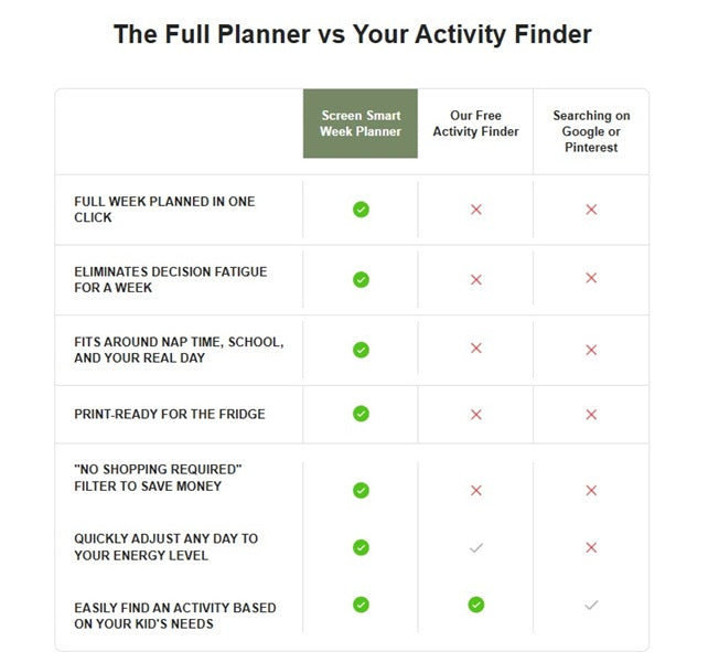Screen Smart Week Planner (Ages 1-8: Instant Digital Download)